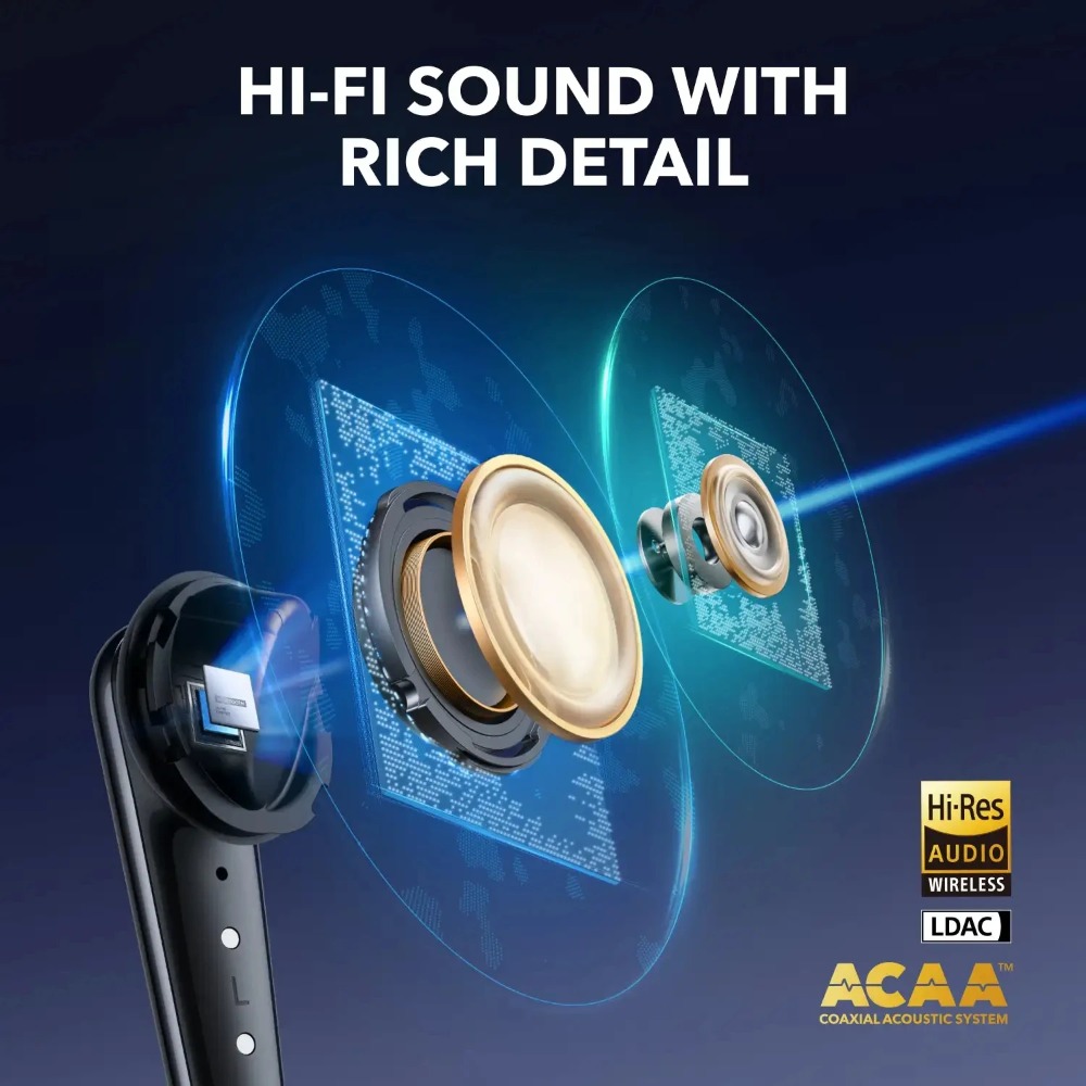 Soundcore by Anker Liberty 4 P - Anker Speaker Soundcore Boom 2 recension och pris